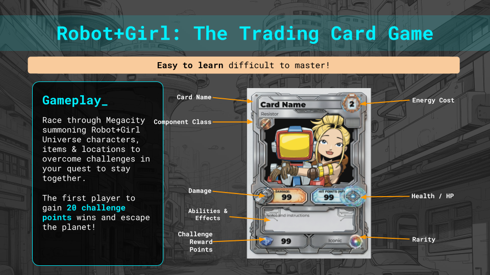Robot+Girl Trading Card Game Slide